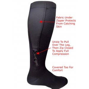 Zipper compression Hosiery