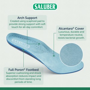 H480-27: PREMIUM Full-Length Orthotic Insoles with Arch Support, Thinner 3mm Low-Profile Padding H480-27: PREMIUM Full-Length Orthotic Insoles with Arch Support, Thinner 3mm Low-Profile Padding