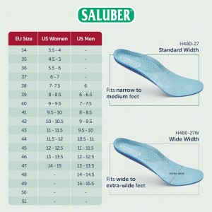 H480-27: PREMIUM Full-Length Orthotic Insoles with Arch Support, Thinner 3mm Low-Profile Padding H480-27: PREMIUM Full-Length Orthotic Insoles with Arch Support, Thinner 3mm Low-Profile Padding