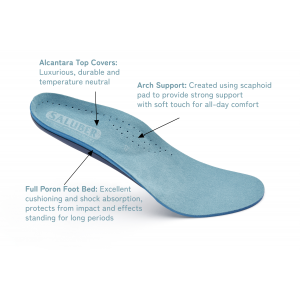 H480-27W: PREMIUM Full-Length Orthotic Insoles with Arch Support, 3mm Thick Padding, EXTRA WIDE