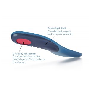 H480-46: PREMIUM Full-Length Orthotic Insoles with Arch Support and Metatarsal Pad, 3mm Thick Padding