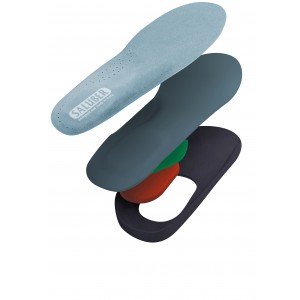 H480-27: PREMIUM Full-Length Orthotic Insoles with Arch Support, 3mm Thick Padding