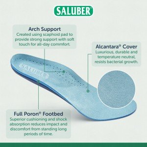 H480-27: PREMIUM Full-Length Orthotic Insoles with Arch Support, Thinner 3mm Low-Profile Padding
