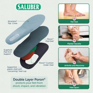 H480-27: PREMIUM Full-Length Orthotic Insoles with Arch Support, Thinner 3mm Low-Profile Padding