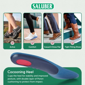 H480-46: PREMIUM Full-Length Orthotic Insoles with Arch Support and Metatarsal Pad, Thinner 3mm Low-Profile Padding