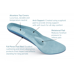 H480-46W: PREMIUM Full-Length Orthotic Insoles with Arch Support and Metatarsal Pad, 3mm Thick Padding, EXTRA WIDE