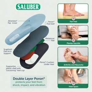 H480-46: PREMIUM Full-Length Orthotic Insoles with Arch Support and Metatarsal Pad, Thinner 3mm Low-Profile Padding