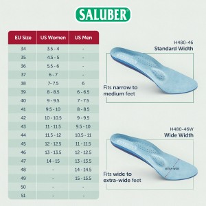 H480-46: PREMIUM Full-Length Orthotic Insoles with Arch Support and Metatarsal Pad, Thinner 3mm Low-Profile Padding