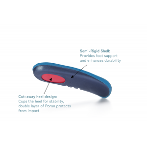 H482-46: PREMIUM 3/4 Length Orthotic Insoles with Arch Support and Metatarsal Pad, 3mm Thick Padding