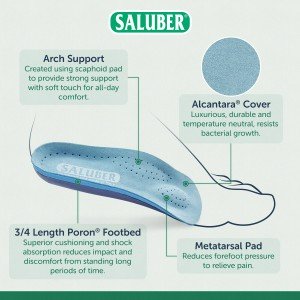 H482-46: PREMIUM 3/4 Length Orthotic Insoles with Arch Support and Metatarsal Pad, 3mm Thick Padding
