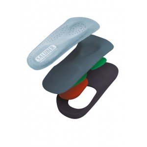 H482-46: PREMIUM 3/4 Length Orthotic Insoles with Arch Support and Metatarsal Pad, 3mm Thick Padding