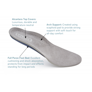 H485-27: COMFORT Full-Length Orthotic Insoles with Arch Support, Extra-Thick 5mm Padding