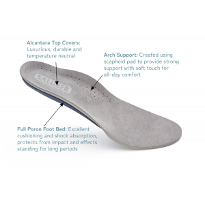 H485-27W: COMFORT Full-Length Orthotic Insoles with Arch Support, Extra-Thick 5mm Padding - EXTRA WIDE