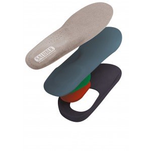H485-27W: COMFORT Full-Length Orthotic Insoles with Arch Support, Extra-Thick 5mm Padding - EXTRA WIDE