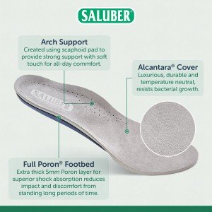 H485-27: COMFORT Full-Length Orthotic Insoles with Arch Support, Extra-Thick 5mm Padding