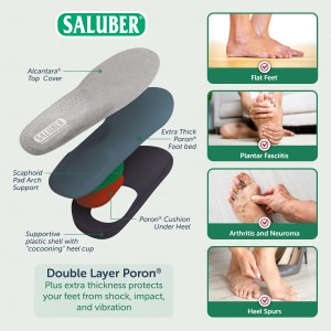 H485-27: COMFORT Full-Length Orthotic Insoles with Arch Support, Extra-Thick 5mm Padding