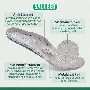 H485-46: COMFORT Full-Length Orthotic Insoles with Arch Support and Metatarsal Pad, Extra-Thick 5mm Padding
