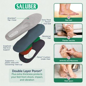 H485-46: COMFORT Full-Length Orthotic Insoles with Arch Support and Metatarsal Pad, Extra-Thick 5mm Padding