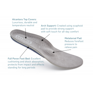 H485-46: COMFORT Full-Length Orthotic Insoles with Arch Support and Metatarsal Pad, Extra-Thick 5mm Padding