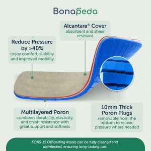 FORS™-15 Offloading Insole, fits "DJO MaxTrax" CAM Boots*