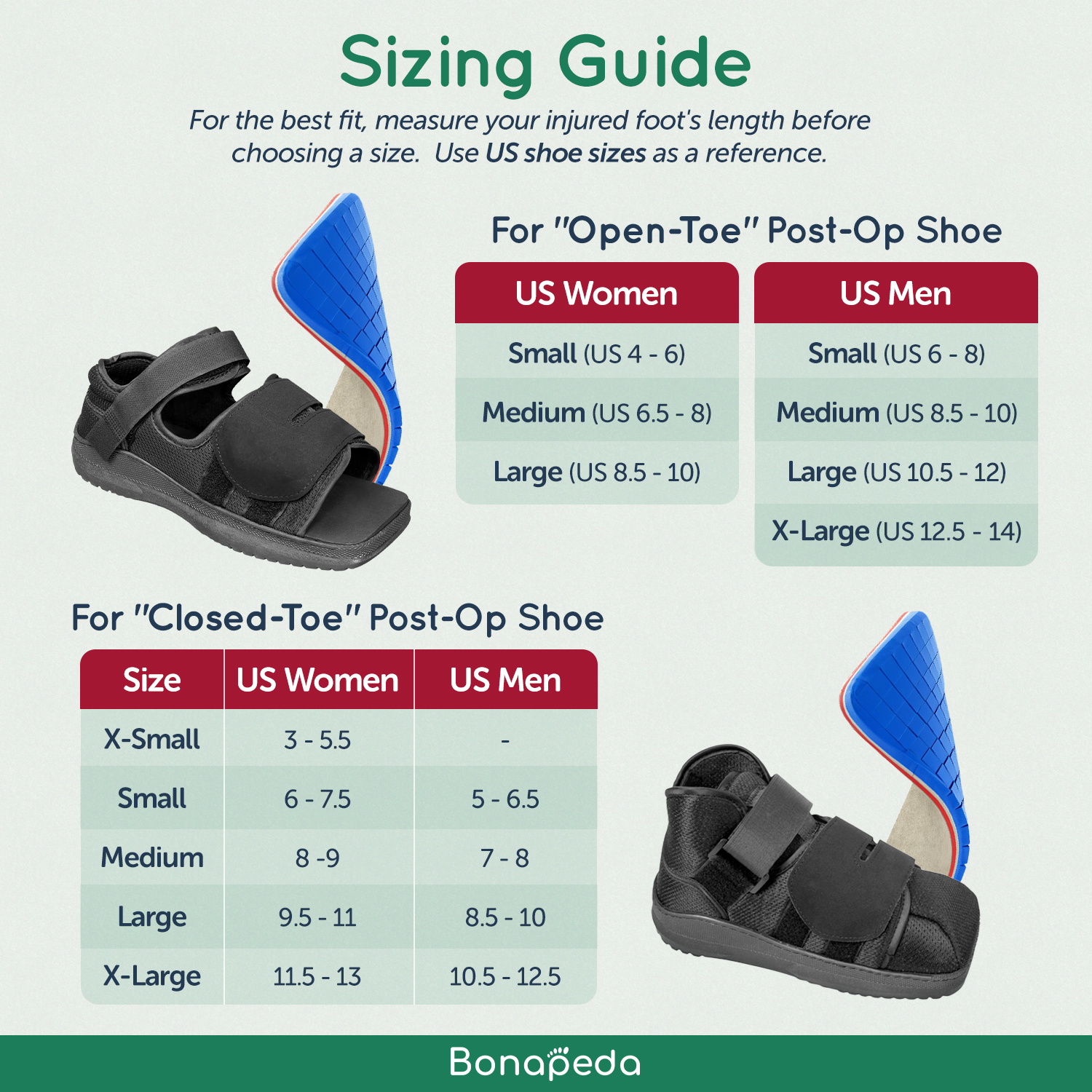 Off Load Insole FORS™-15 Insoles For Reducing Plantar Pressures, Offloading Plantar Lesions