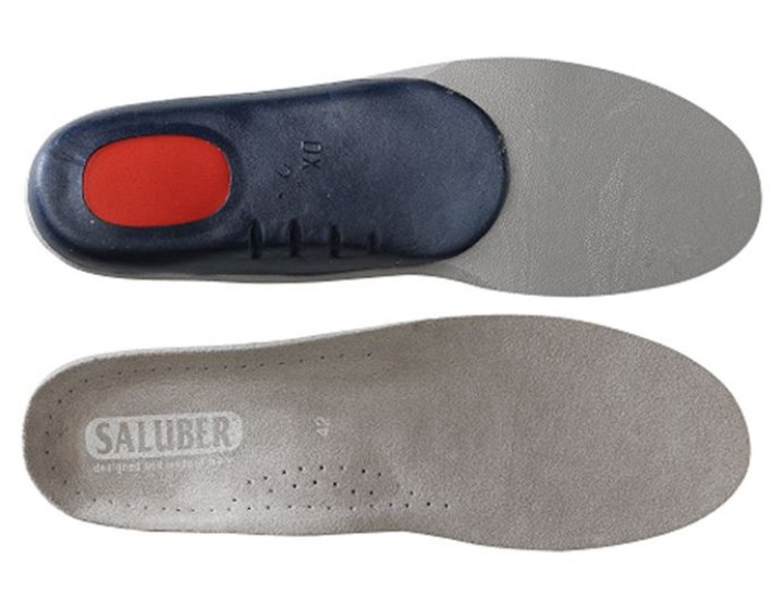 How Can Saluber Non-Custom Orthotics Contribute To Your Practice or Business?